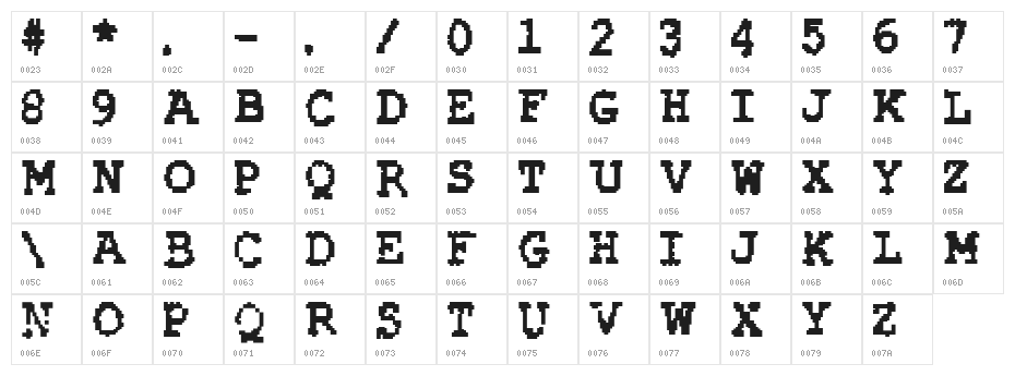 Rubber Biscuit Bold Character Map