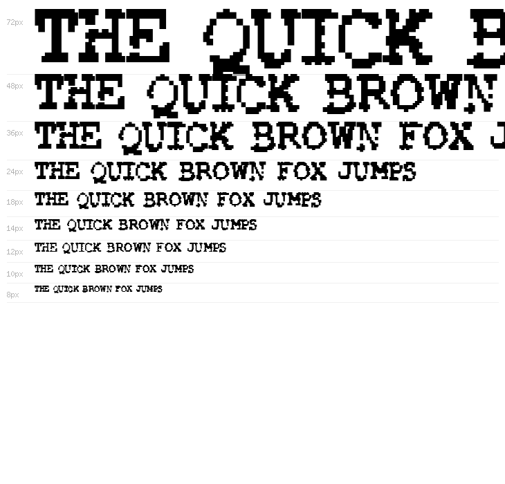 Rubber Biscuit Bold Waterfall