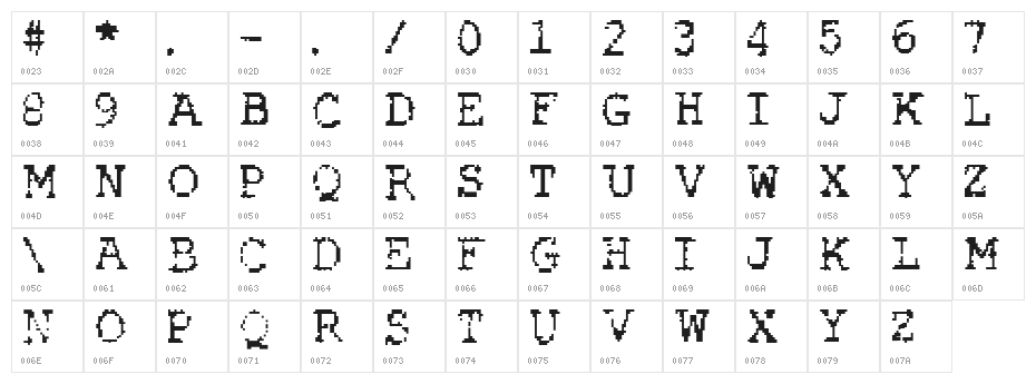 Rubber Biscuit Character Map
