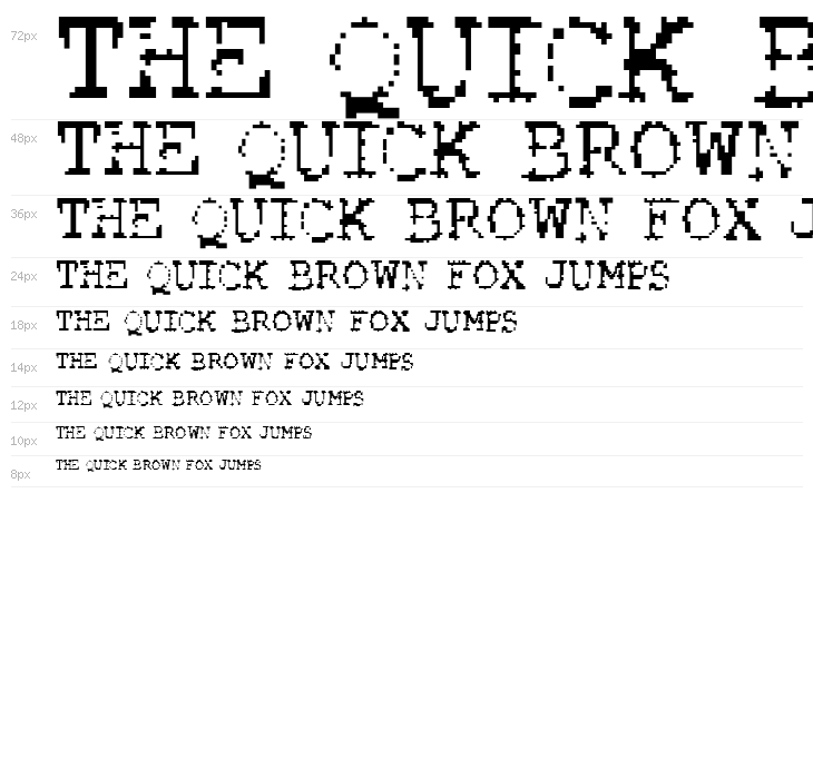 Rubber Biscuit Waterfall