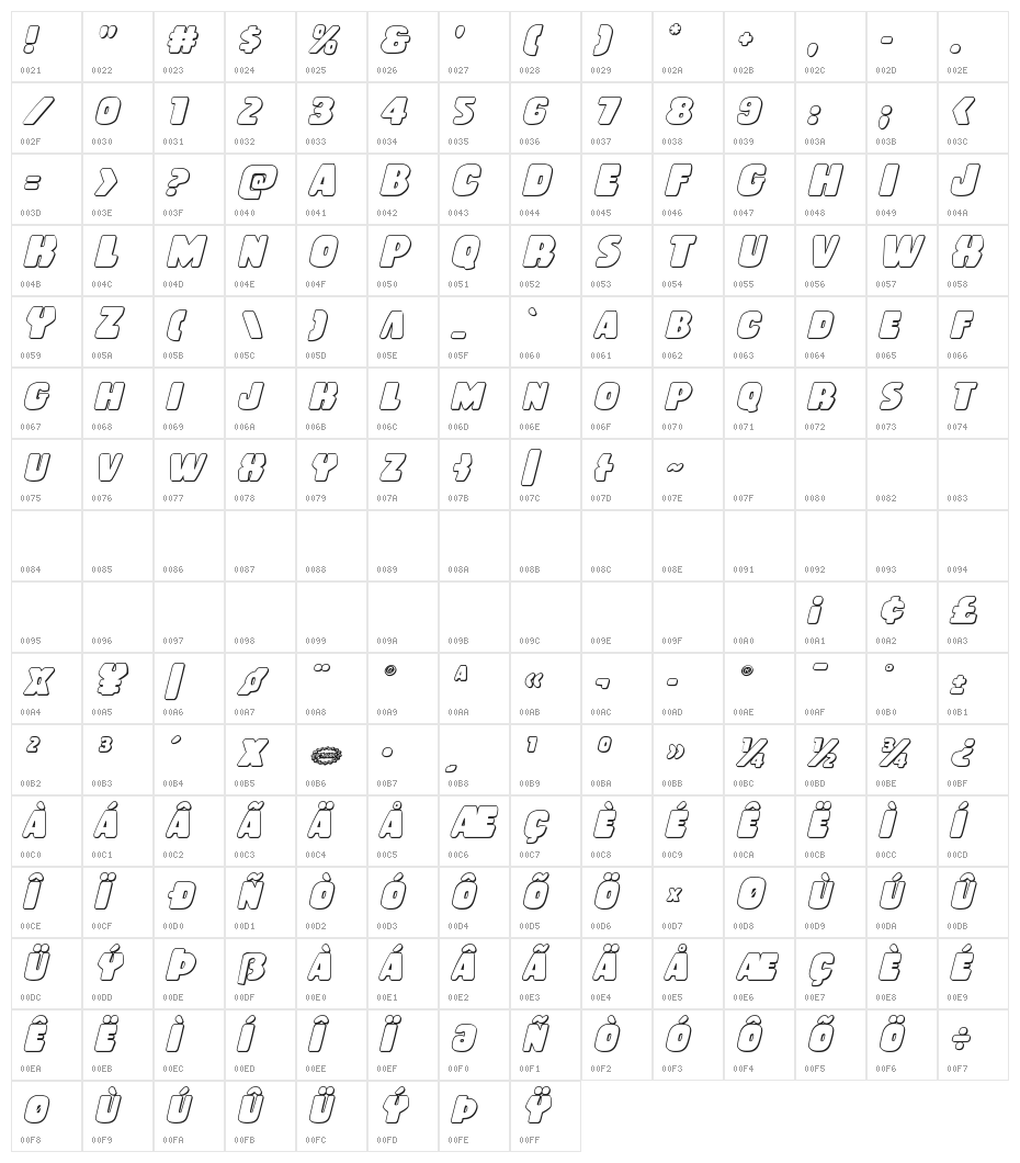 Rubber Boy 3D Italic Character Map