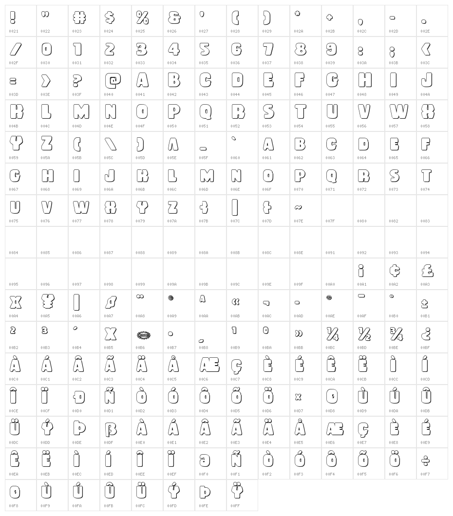 Rubber Boy 3D Regular Character Map