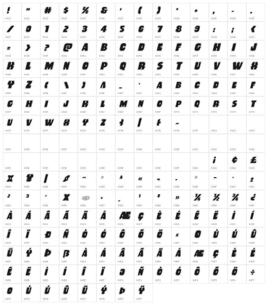 Rubber Boy Academy Italic Character Map