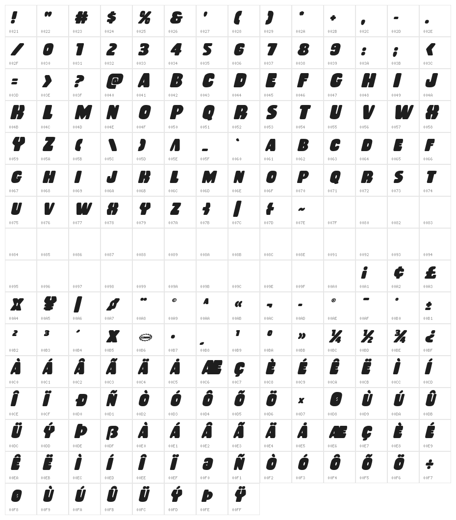 Rubber Boy Bold Italic Character Map