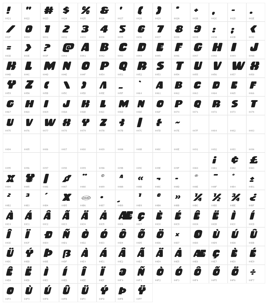 Rubber Boy Expanded Italic Character Map