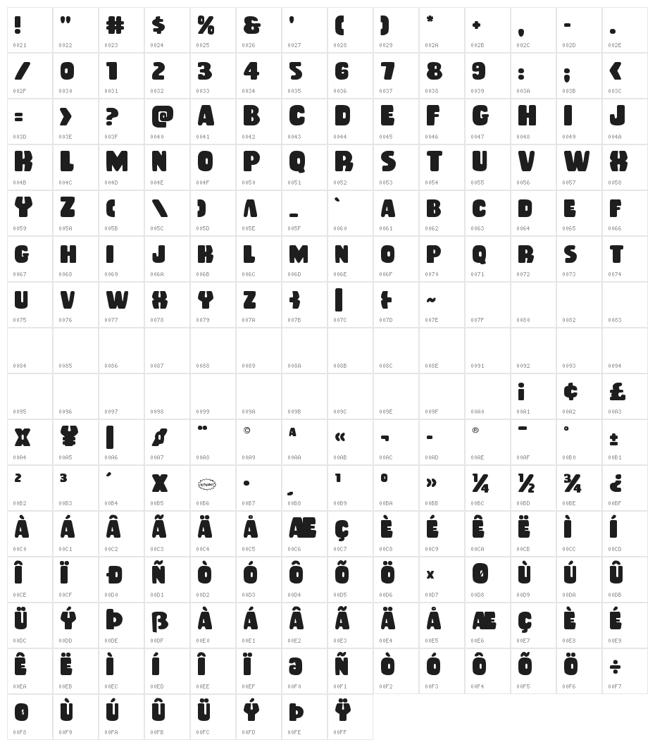 Rubber Boy Regular Character Map