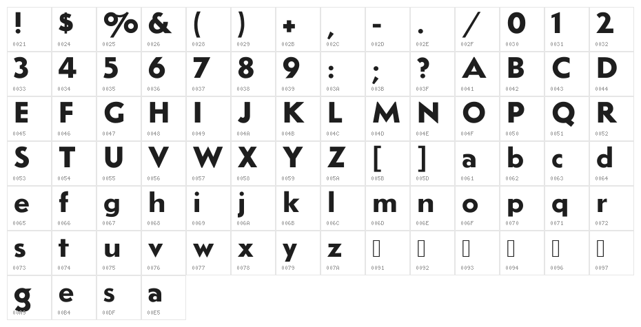 Rubber Nipple Factory Black Character Map
