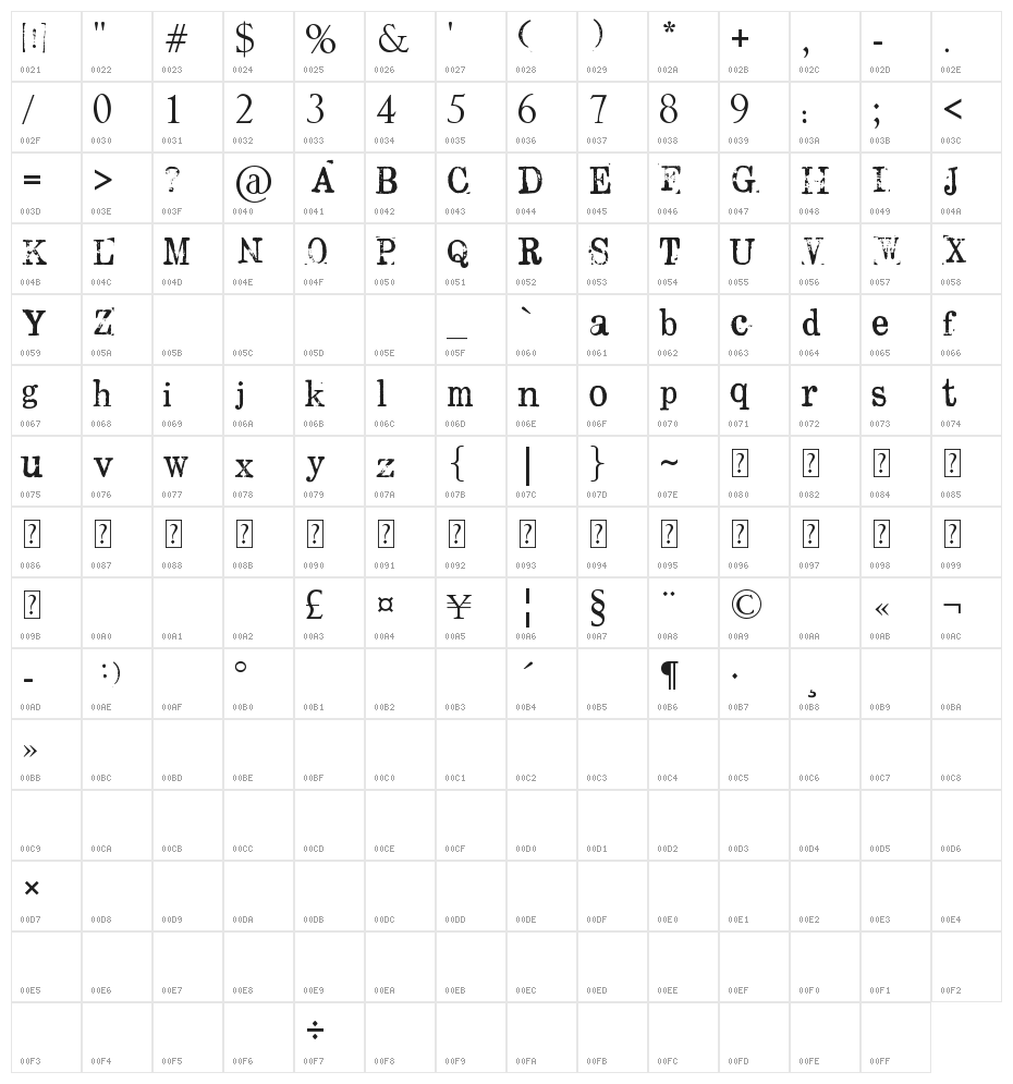 Rubber Stamp Character Map