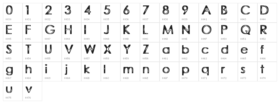 Rubber Walls Character Map
