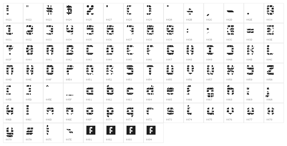 Rubber Wear Regular Character Map