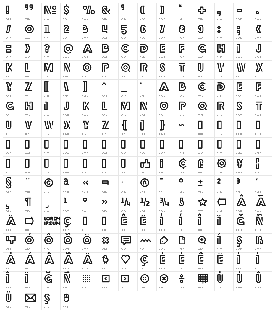 Rubber Character Map