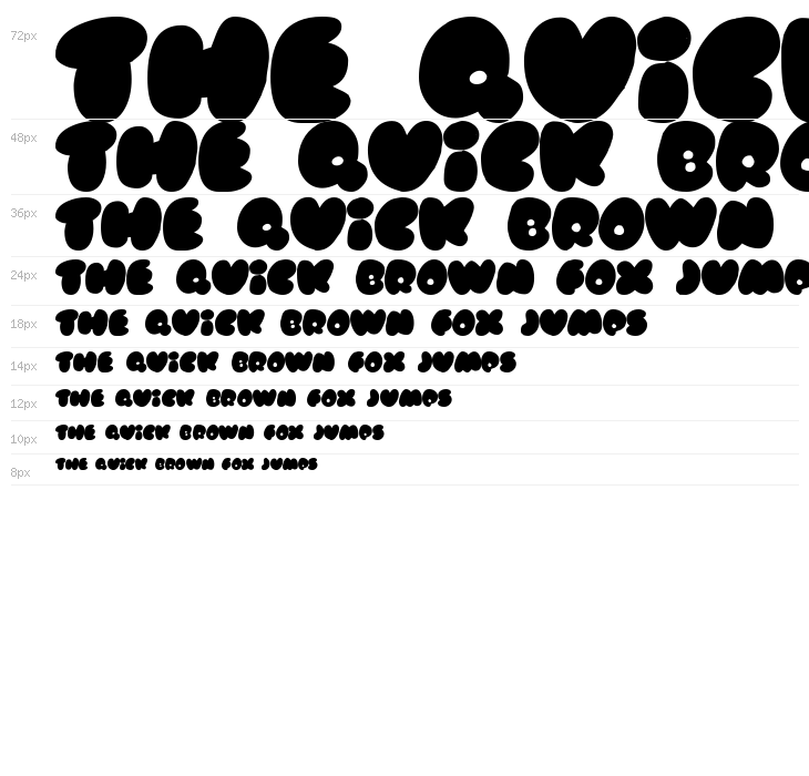 Rubberneck Waterfall