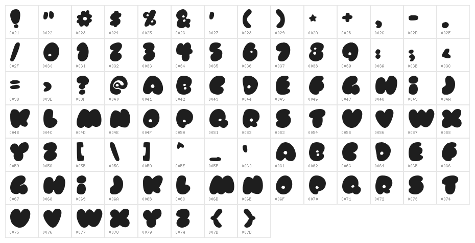 Rubberneck Character Map