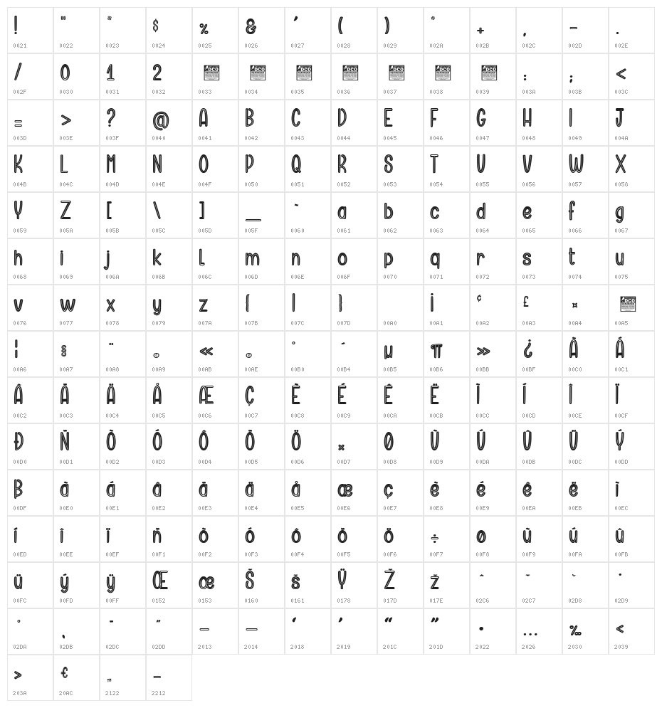 Rubbers_PersonalUseOnly Character Map