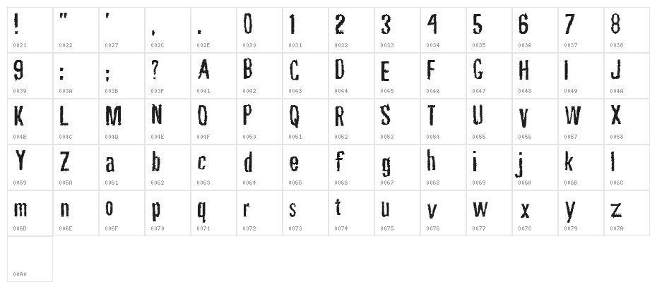 Rubbing Font Character Map