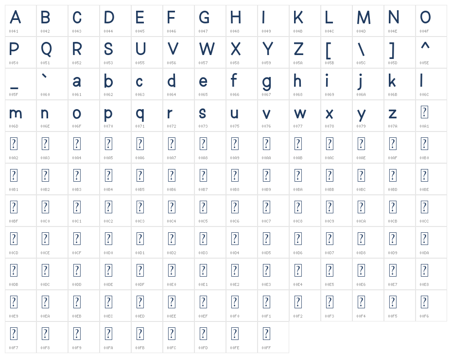 Rubbing Character Map