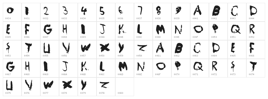 Rubbish Regular Character Map
