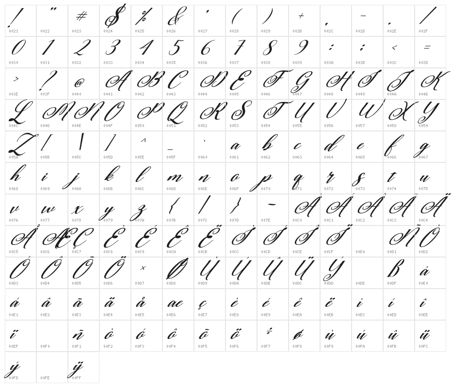 Rubeckia Italic Character Map