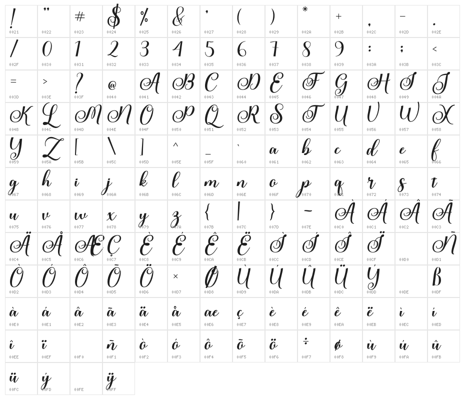 Rubeckia Character Map