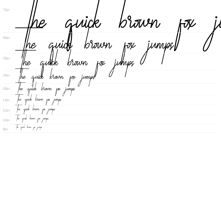 Rubellas Demo Waterfall