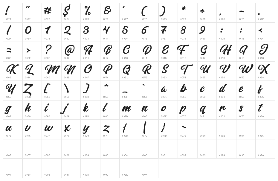 Rubellion Script FREE Personal Regular Character Map