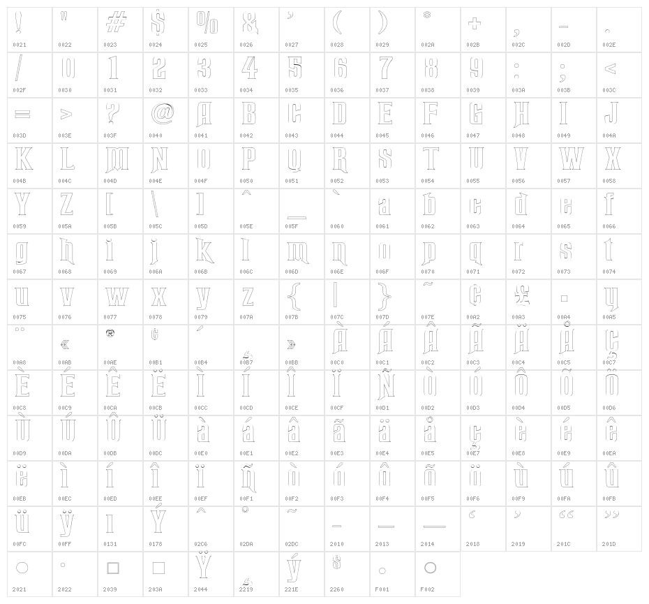 RubensOpen Character Map