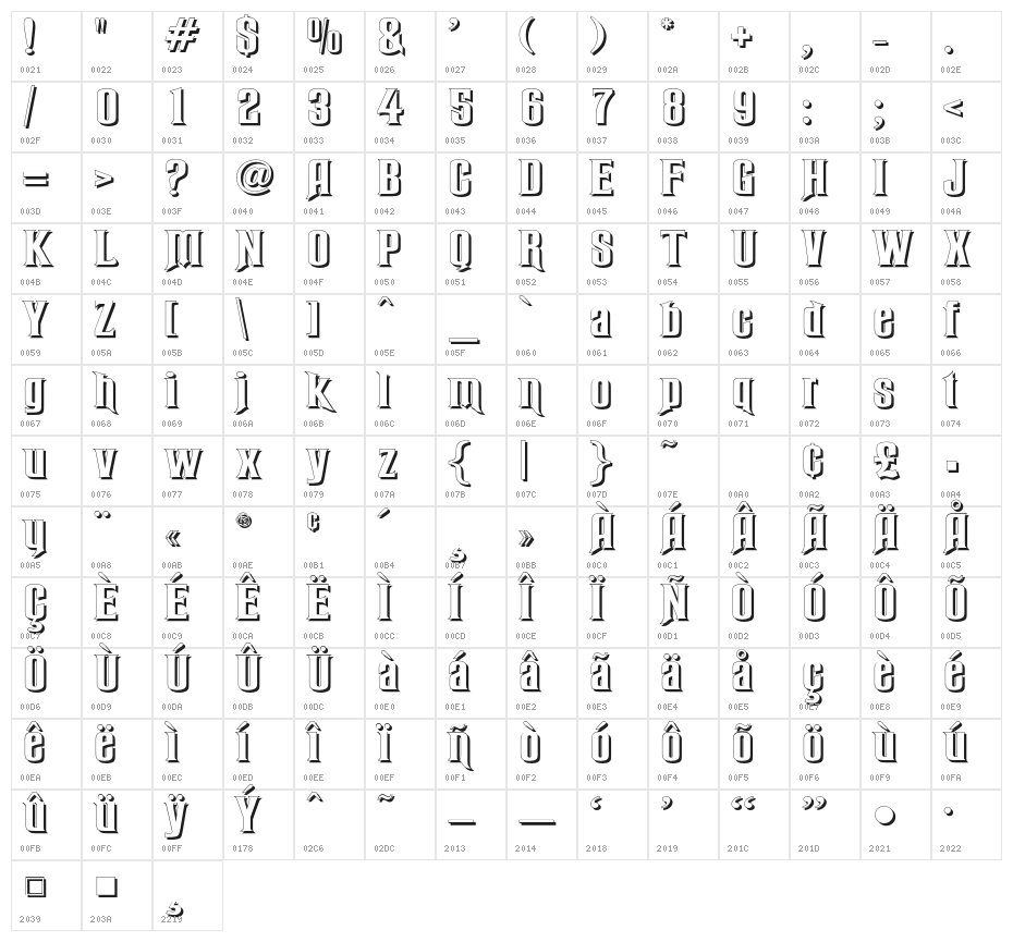 RubensShadow Character Map
