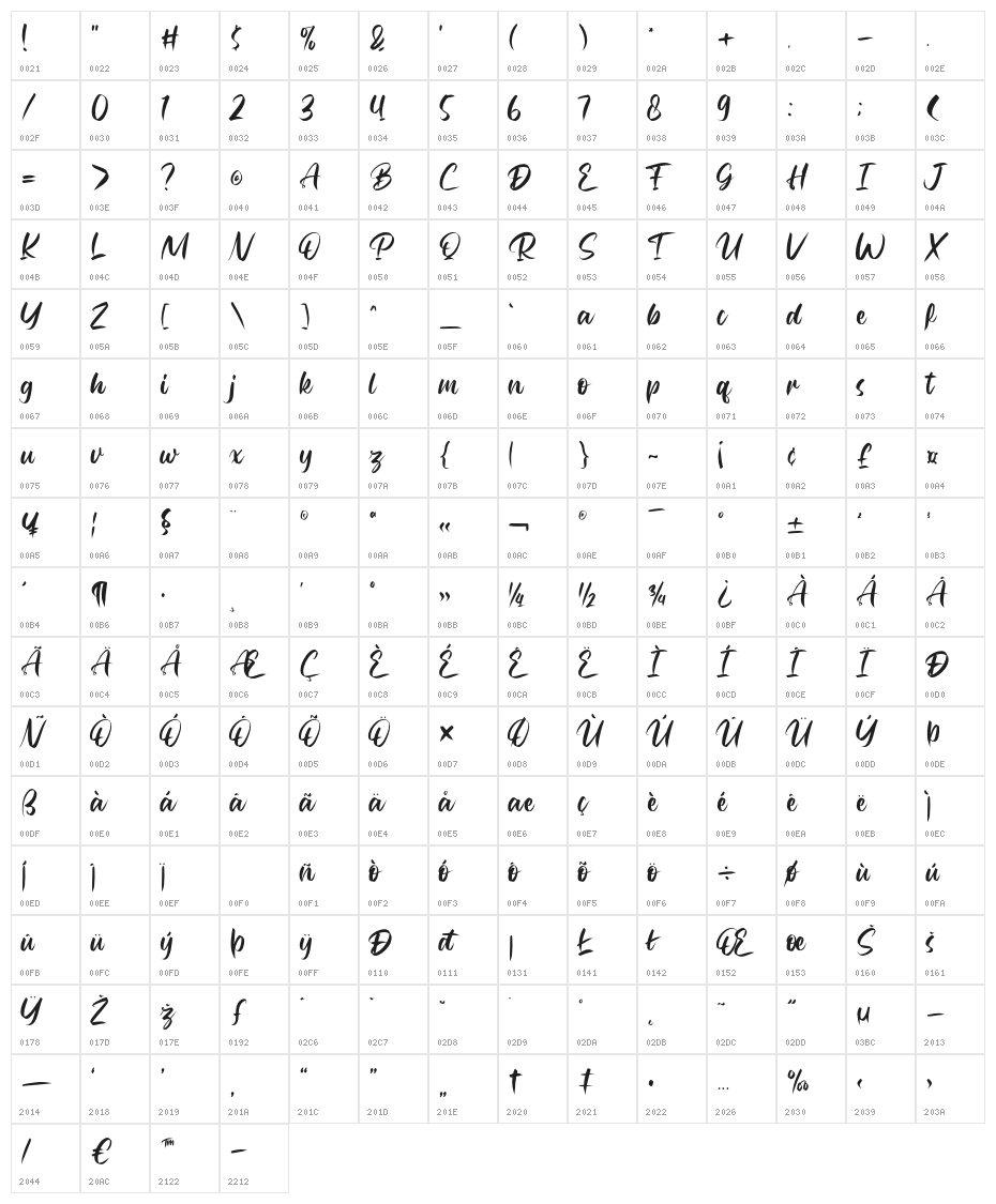 Rubeyma-Regular Character Map