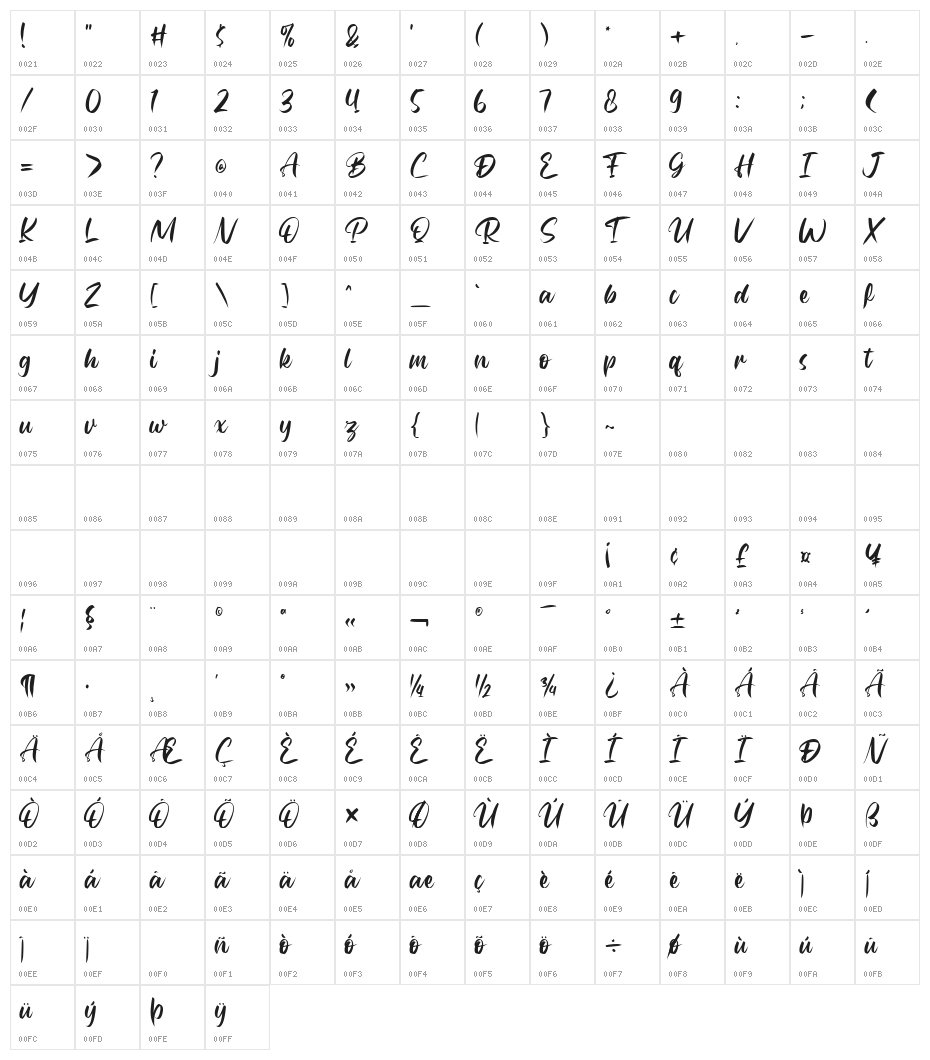 Rubeyma Regular Character Map