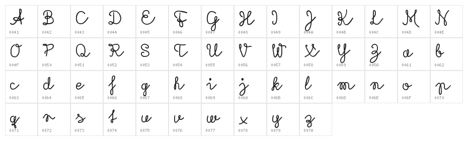 Rubican Character Map