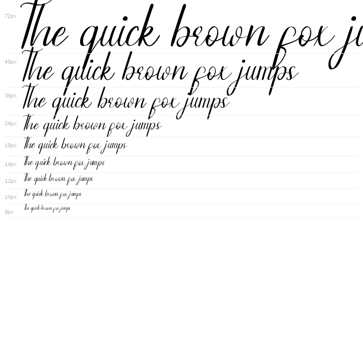 Rubicela Demo Waterfall