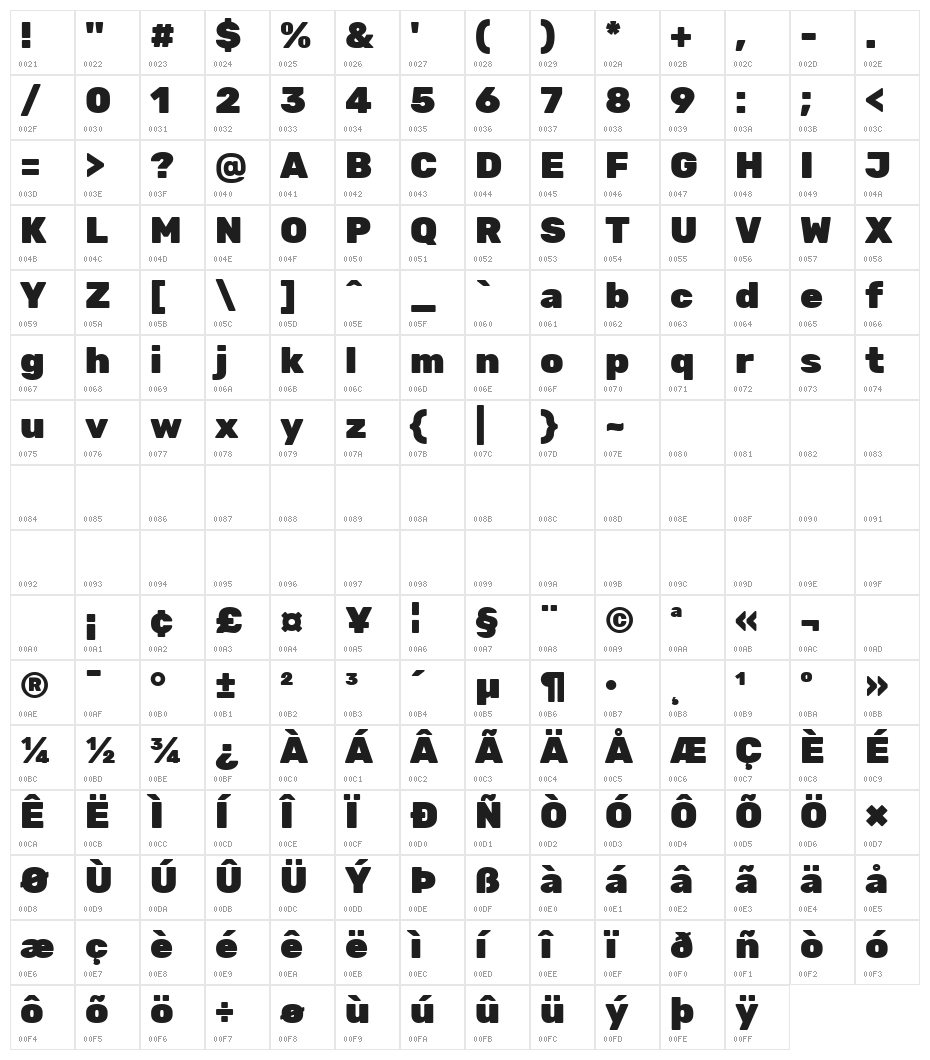 Rubik Black Character Map