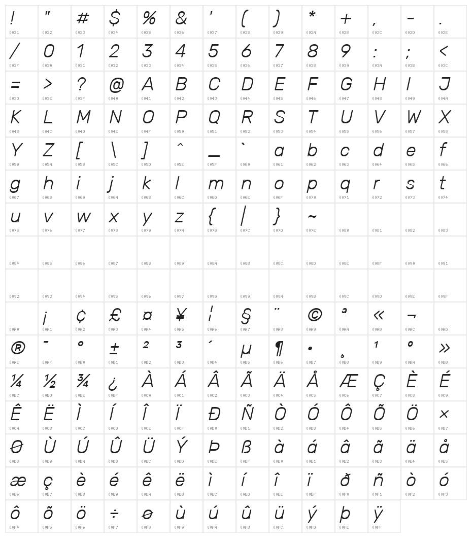 Rubik Light Italic Character Map