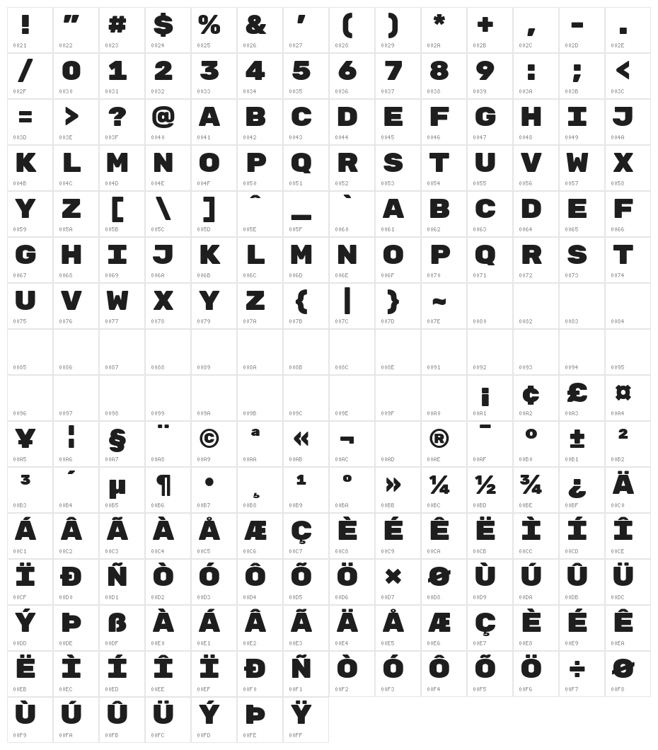 Rubik Mono One Regular Character Map