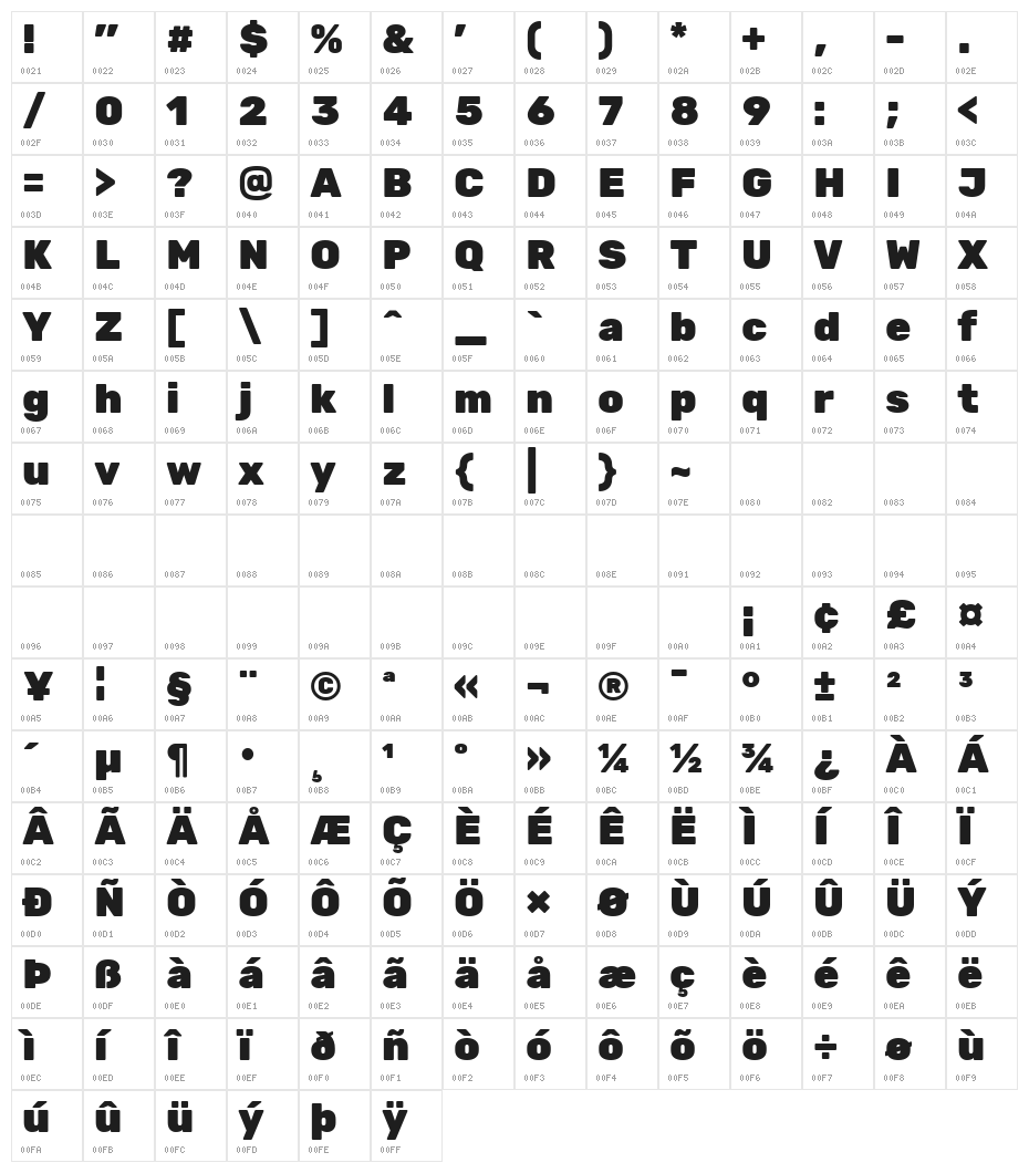 Rubik One Regular Character Map