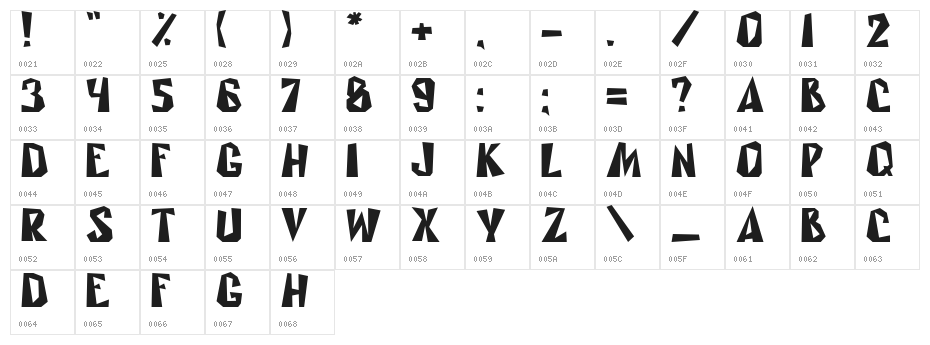 Rublik Character Map