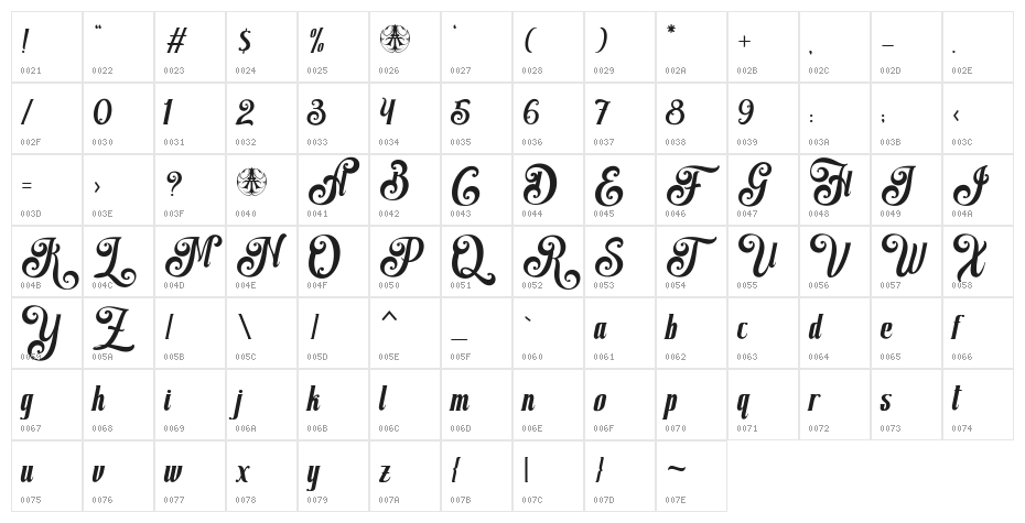 RubraCostaPersonalUseOnly-Regul Character Map