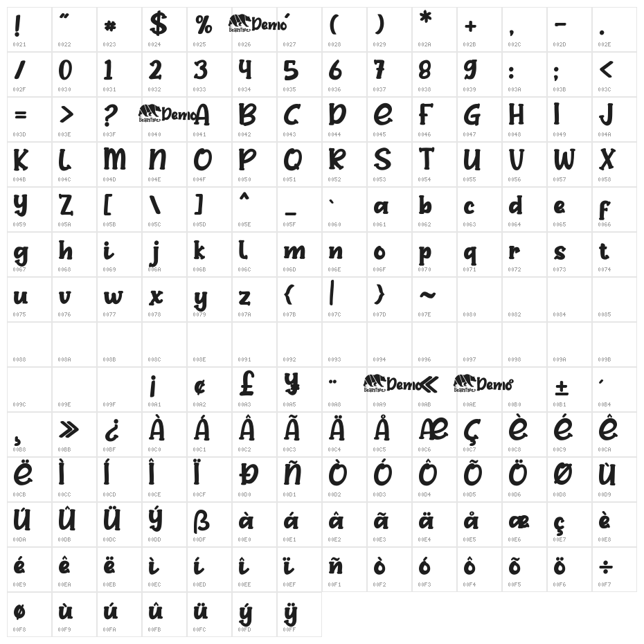 RubyDance Character Map
