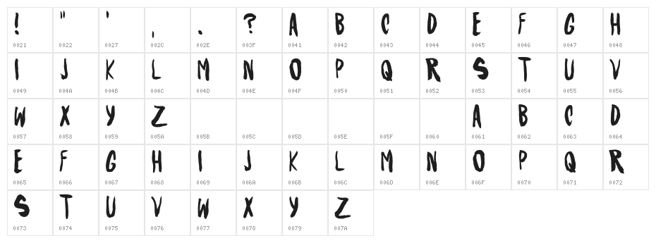 RubyGlow-Regular Character Map