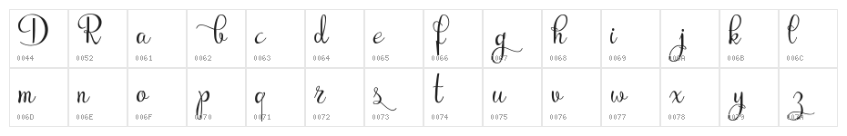 Rubynt Demo Character Map