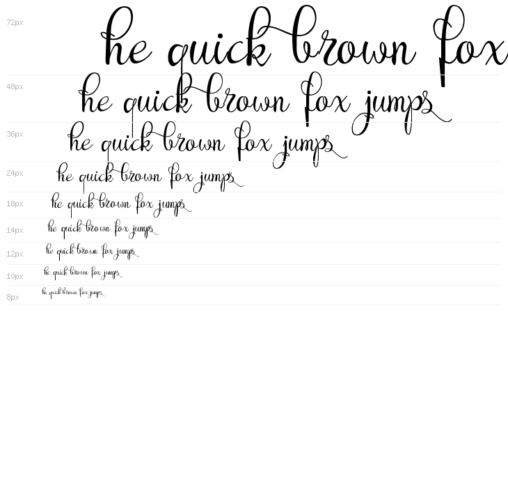 Rubynt Demo Waterfall