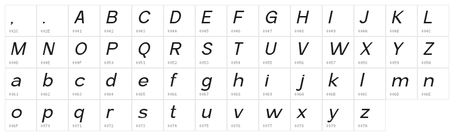 Rucent DEMO Italic Character Map