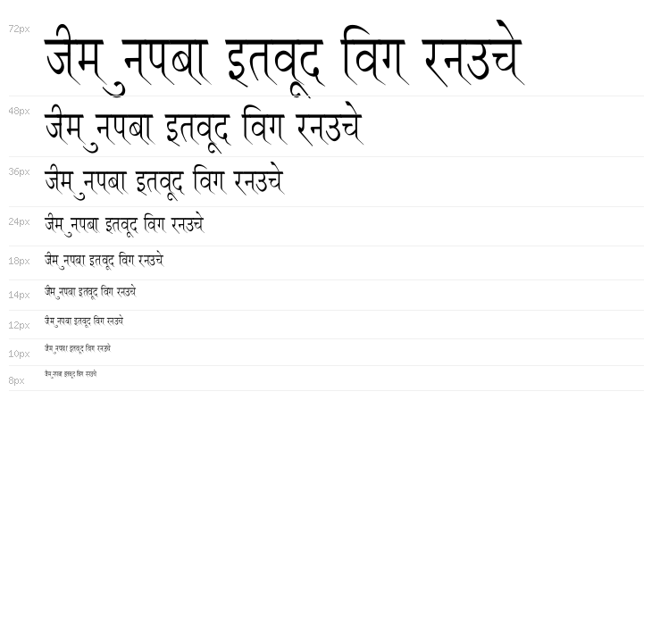 Ruchi-Normal Condensed Waterfall