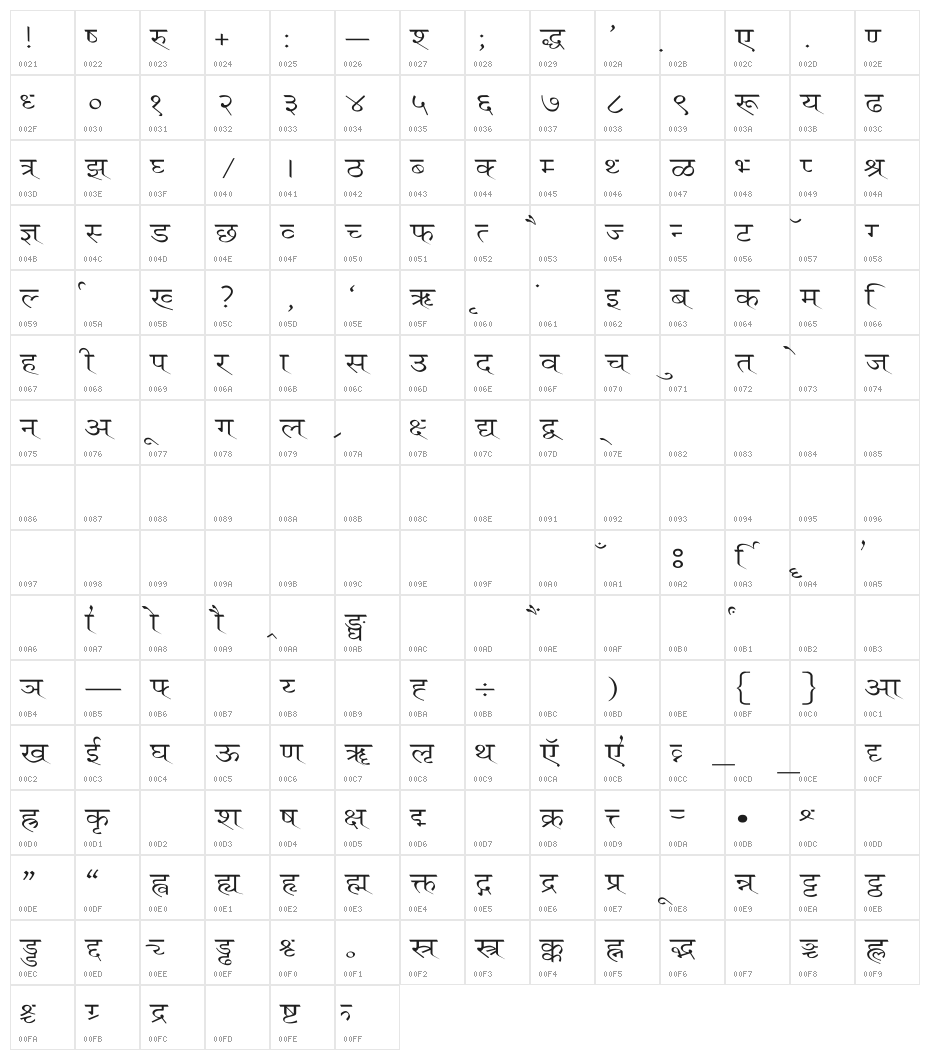 Ruchi-Normal Wide Character Map