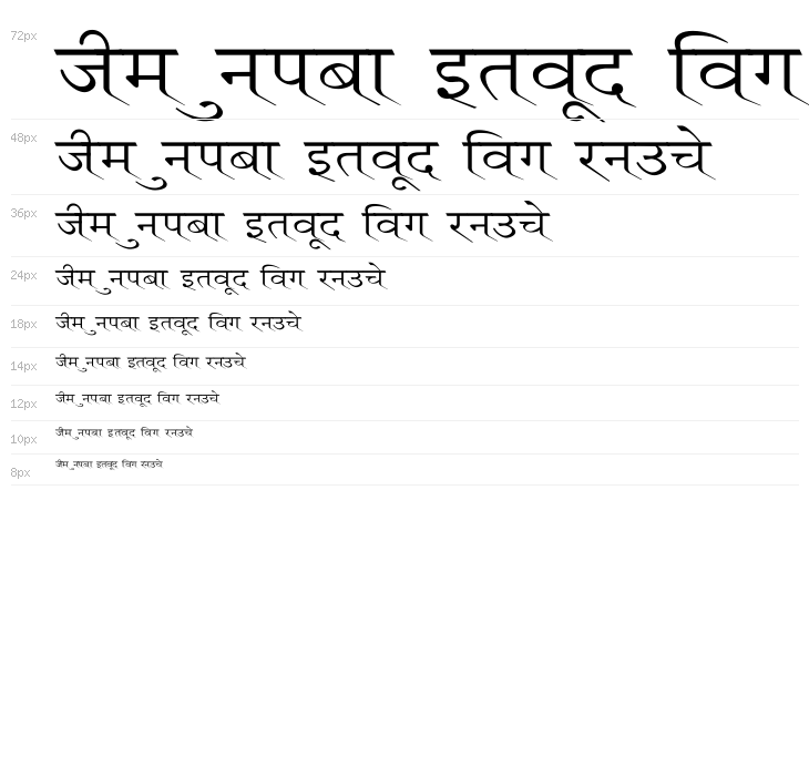 Ruchi-Normal Wide Waterfall