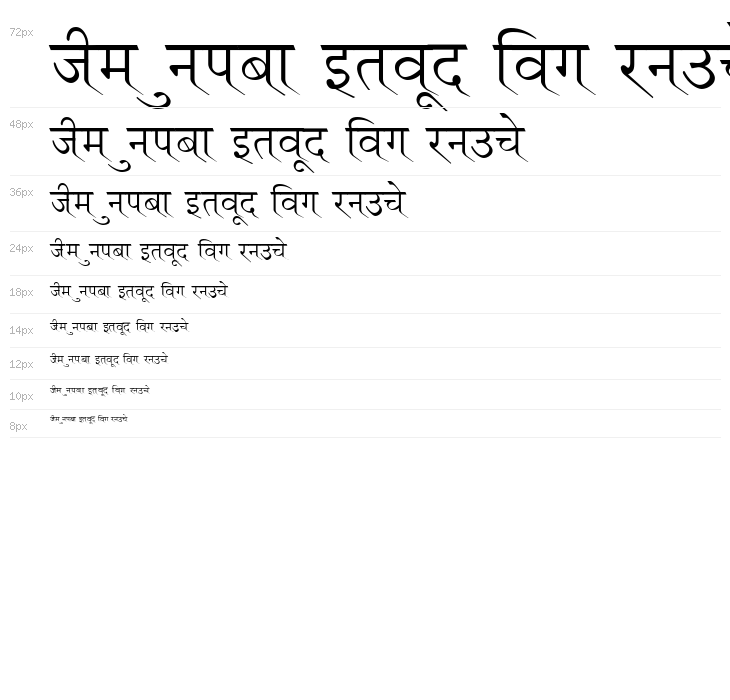 Ruchi-Normal Waterfall