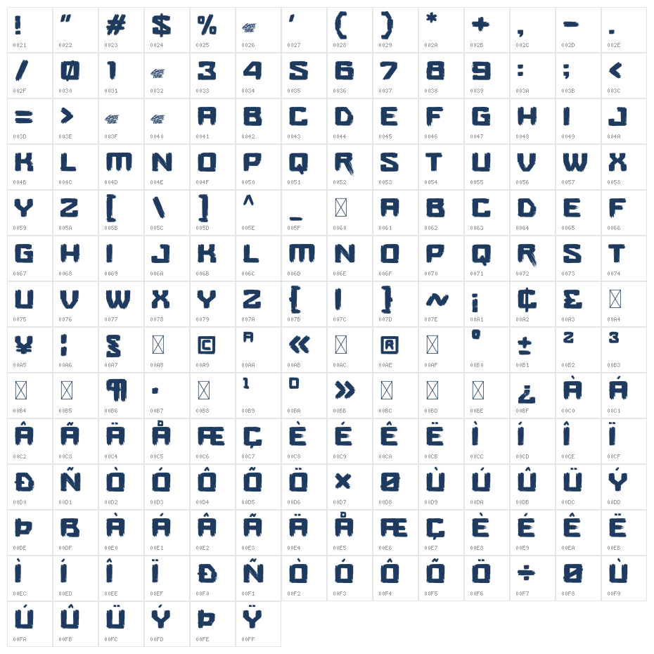 Ruckle Character Map