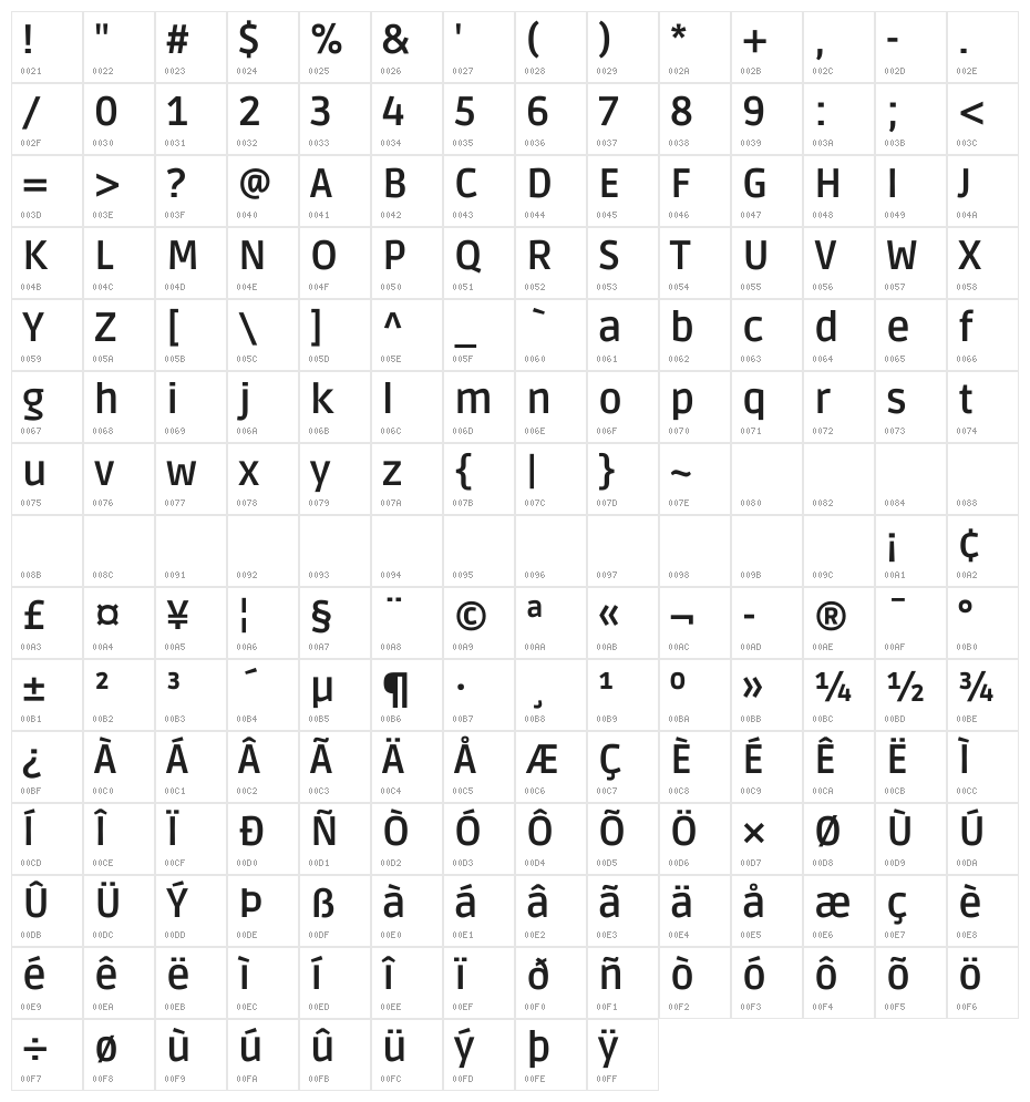 Ruda Bold Character Map