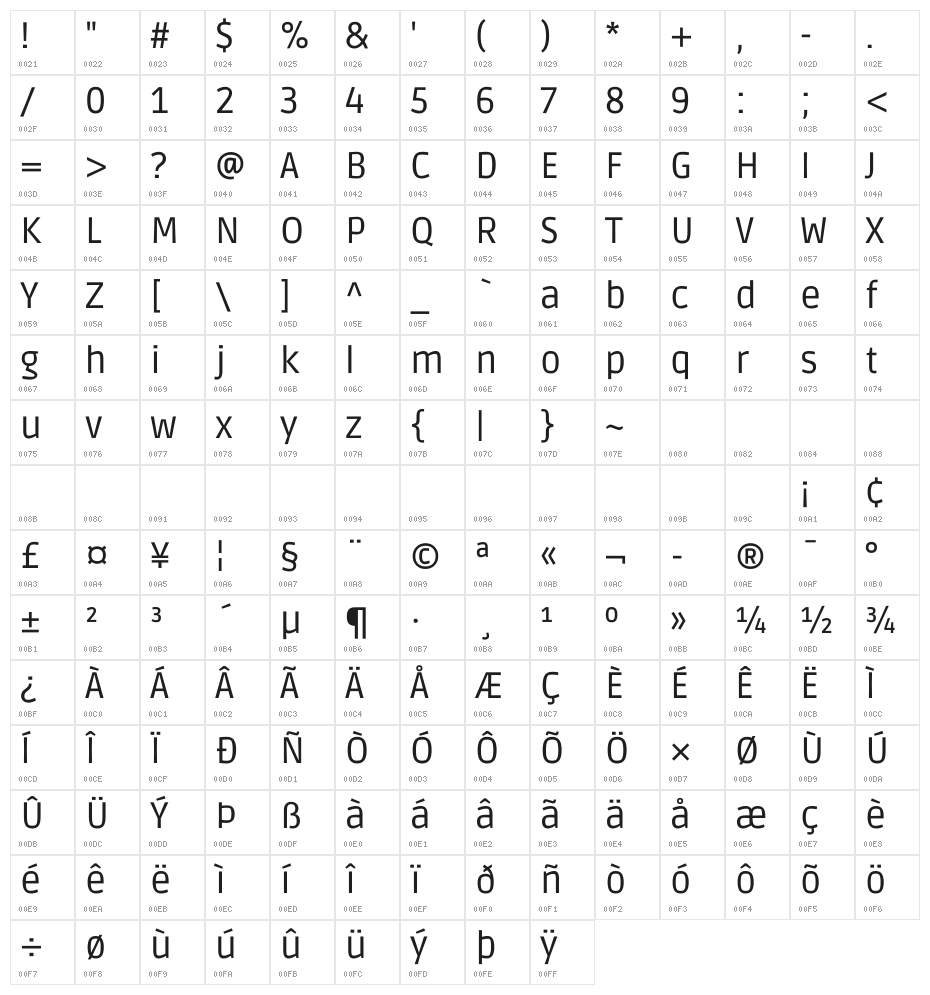 Ruda Regular Character Map
