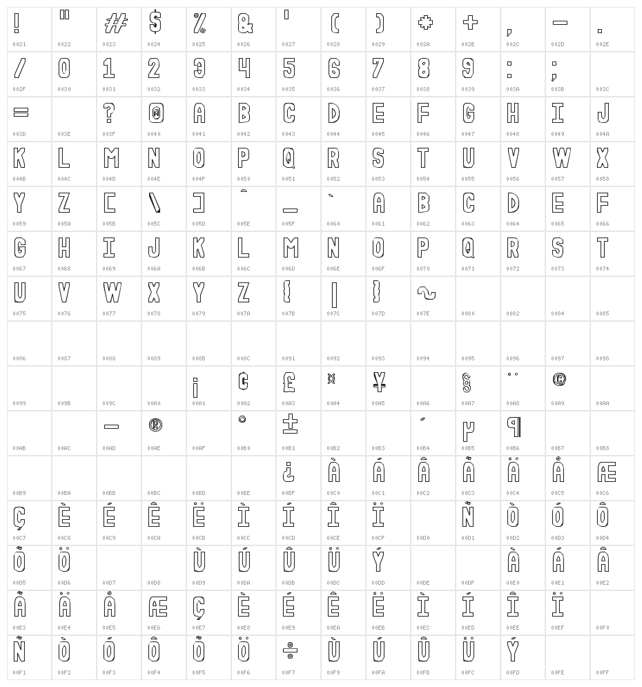 Rudasteria St Character Map